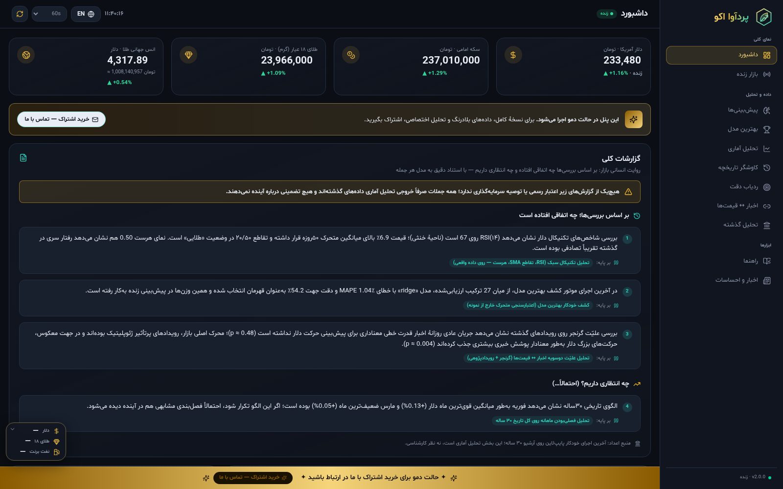 پنل هوش بازار — پردآوا اکو