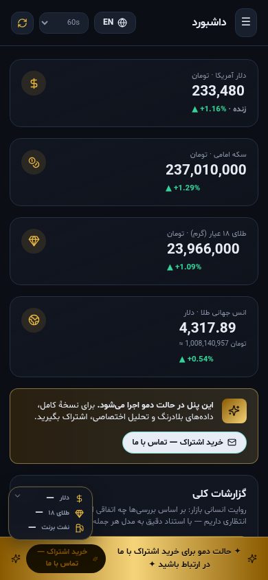 نمای موبایل پنل اکو