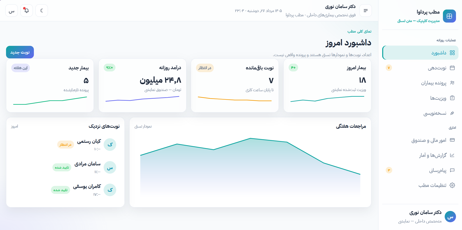 پنل مدیریت مطب | پرداوا
